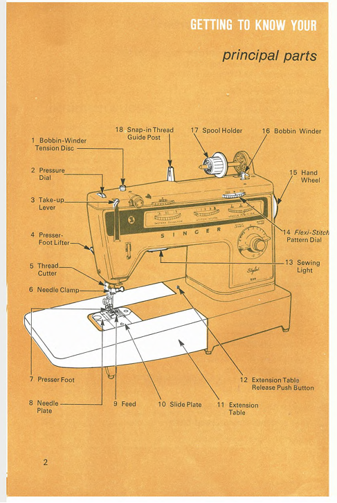Singer 834 Instruction Manual