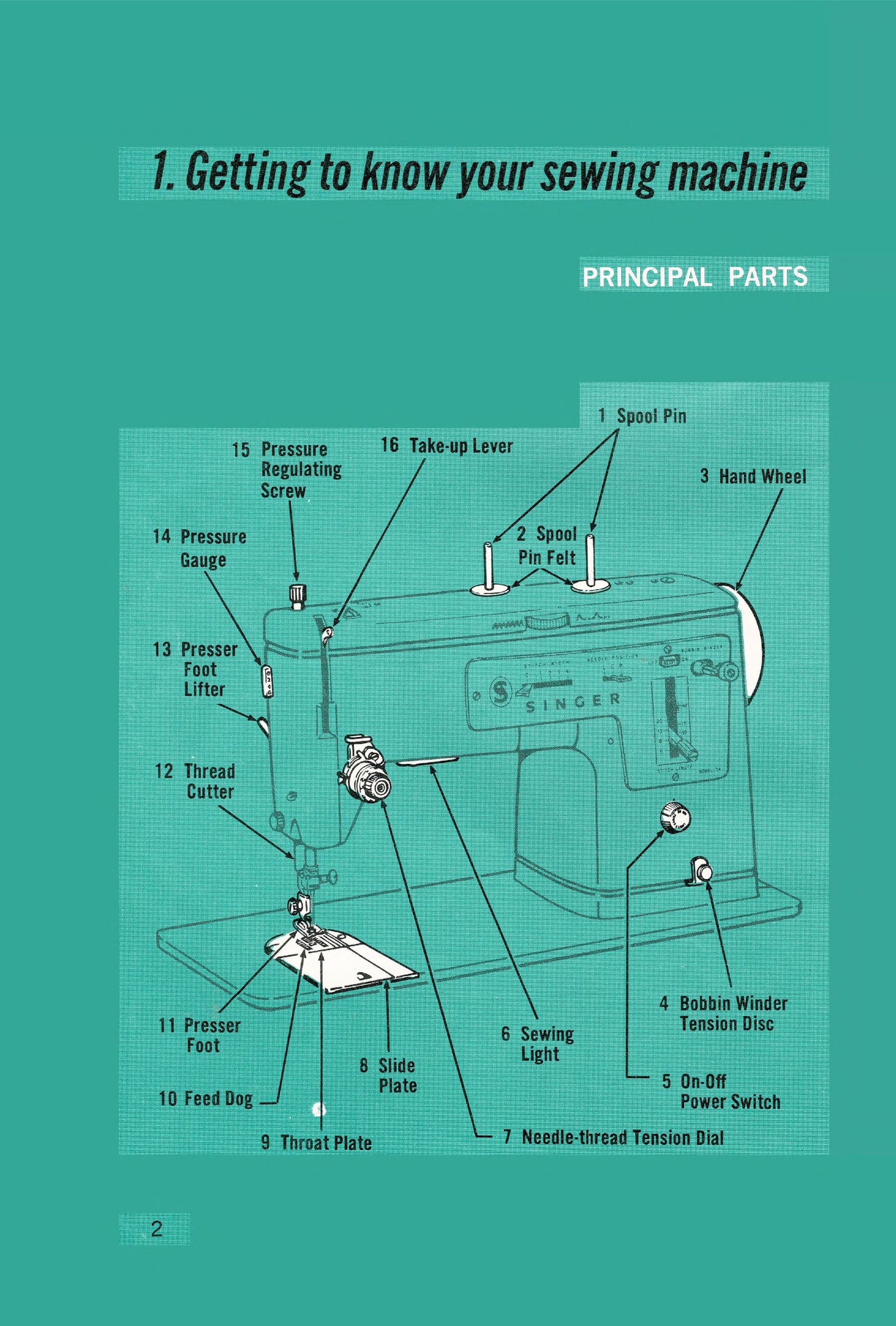 Singer Style-Mat 347 Instruction Manual