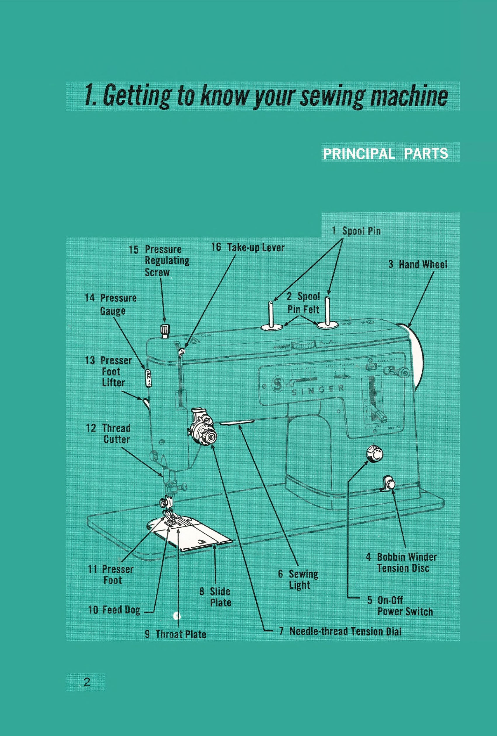 Singer Style-Mat 347 Instruction Manual