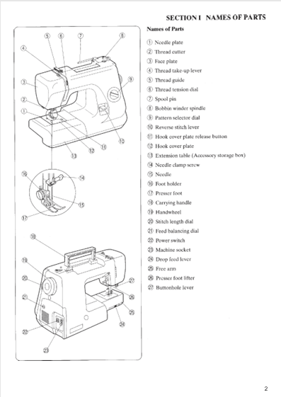 Janome 659 Instruction Manual