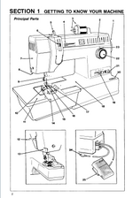 Singer 9113 Instruction Manual