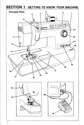 Instruction Manual, Singer