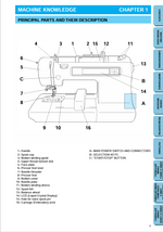 Brother PE-150 Instruction Manual
