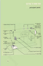 Singer Stylist 413 Instruction Manual