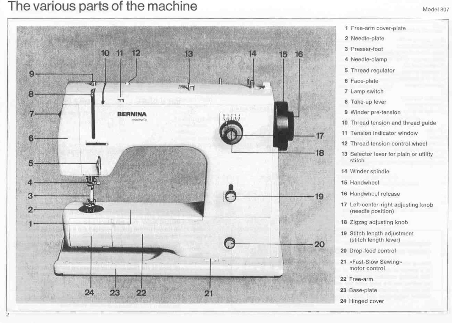 Bernina 807/810/817 Instruction Manual