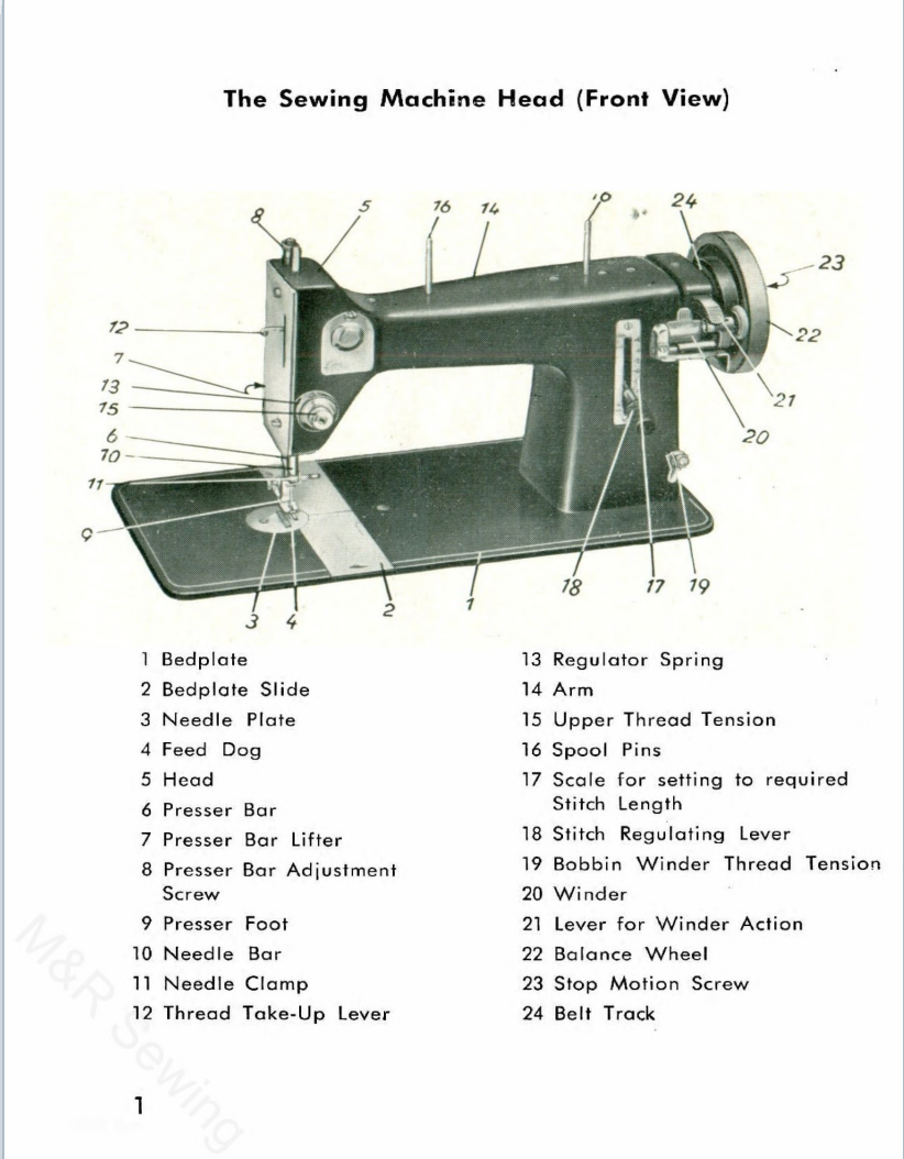 Instruction Manual, Pfaff 15