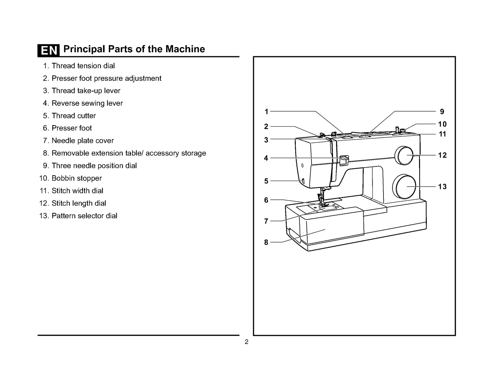 Singer 4411 Instruction Manual