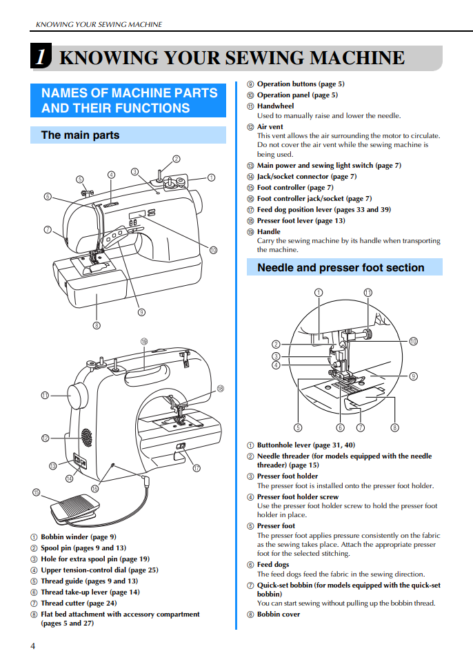 Brother CS7000i Instruction Manual