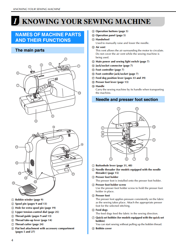 Instruction Manual, Brother CS7000i