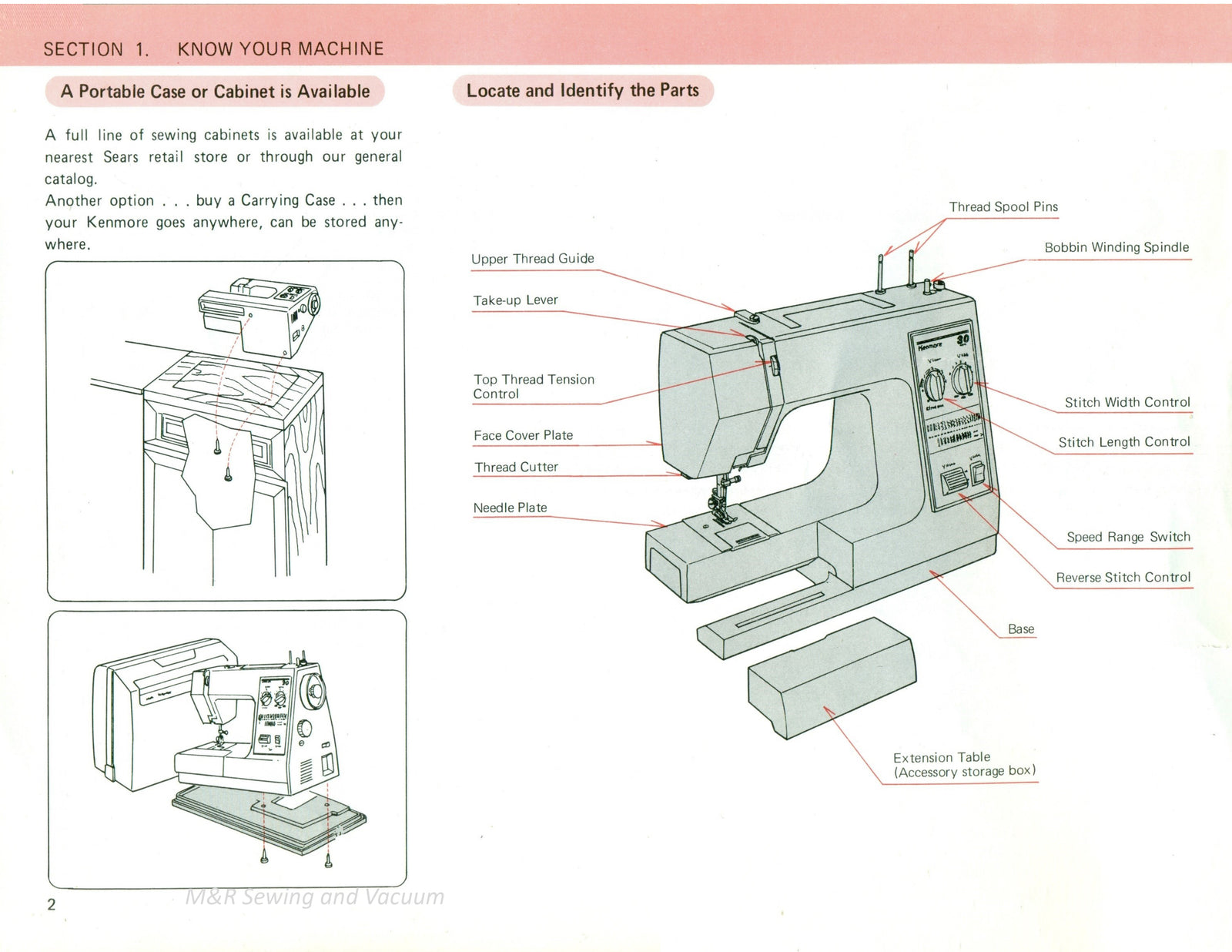 Kenmore 385.41180 Instruction Manual