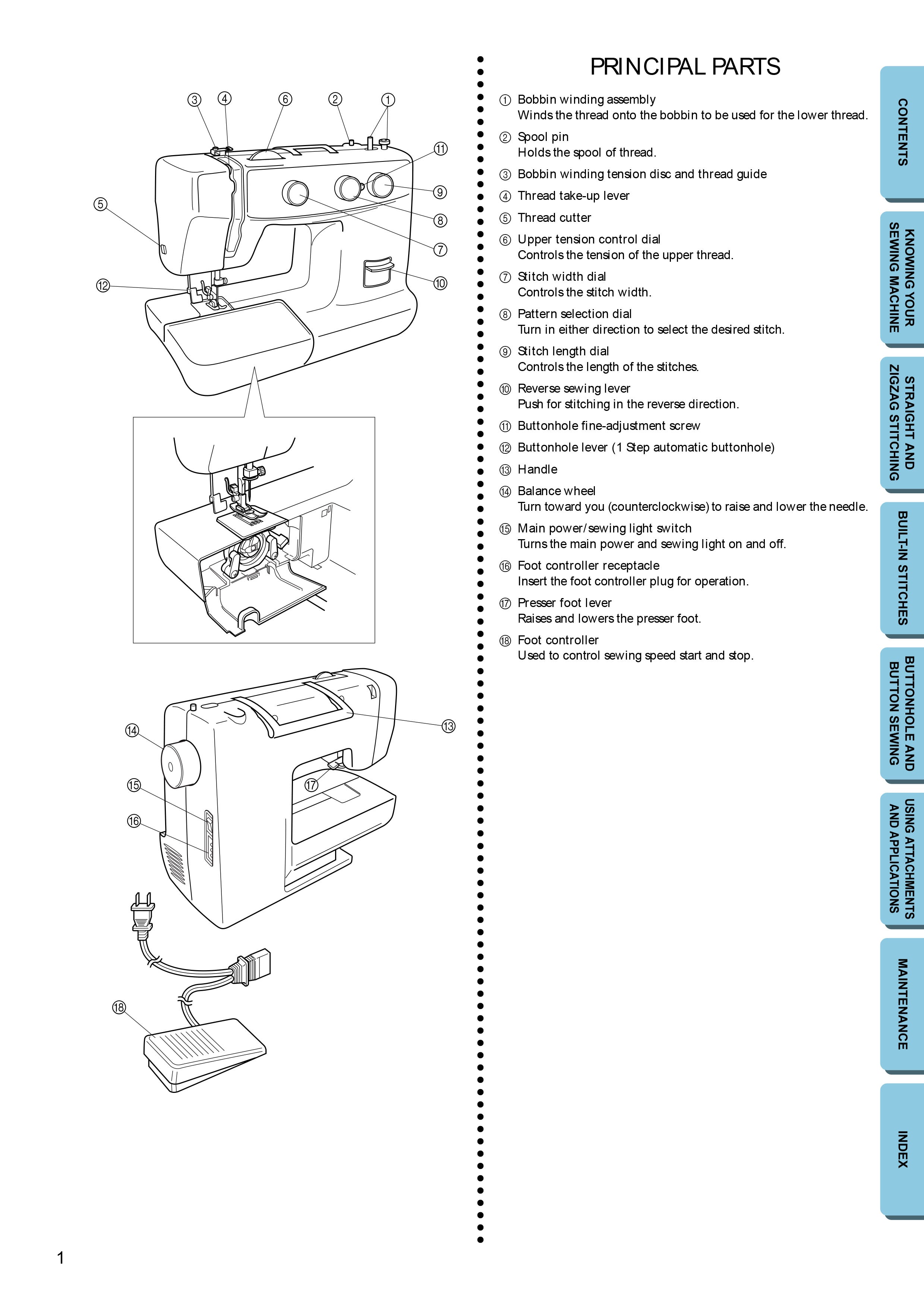 Image alt