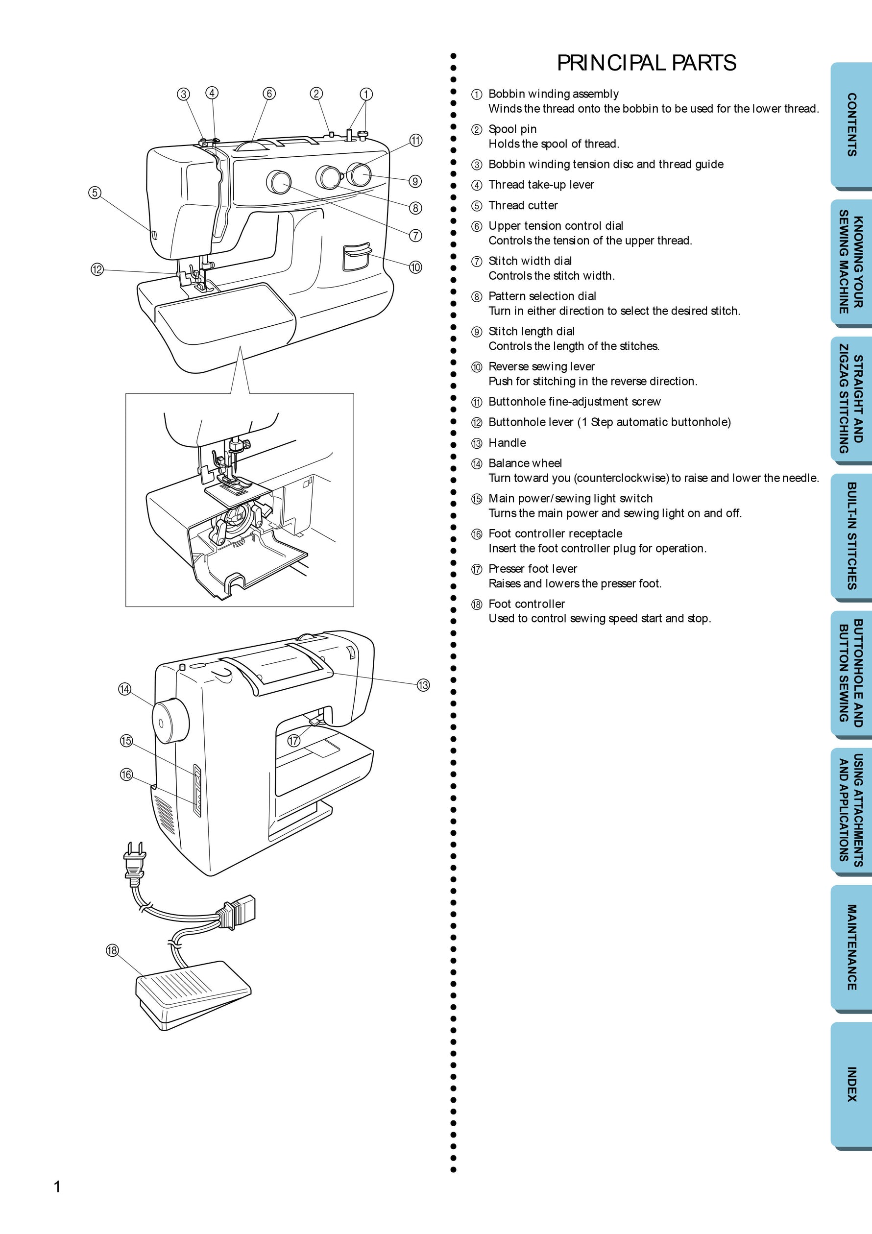Brother XL5130 Instruction Manual