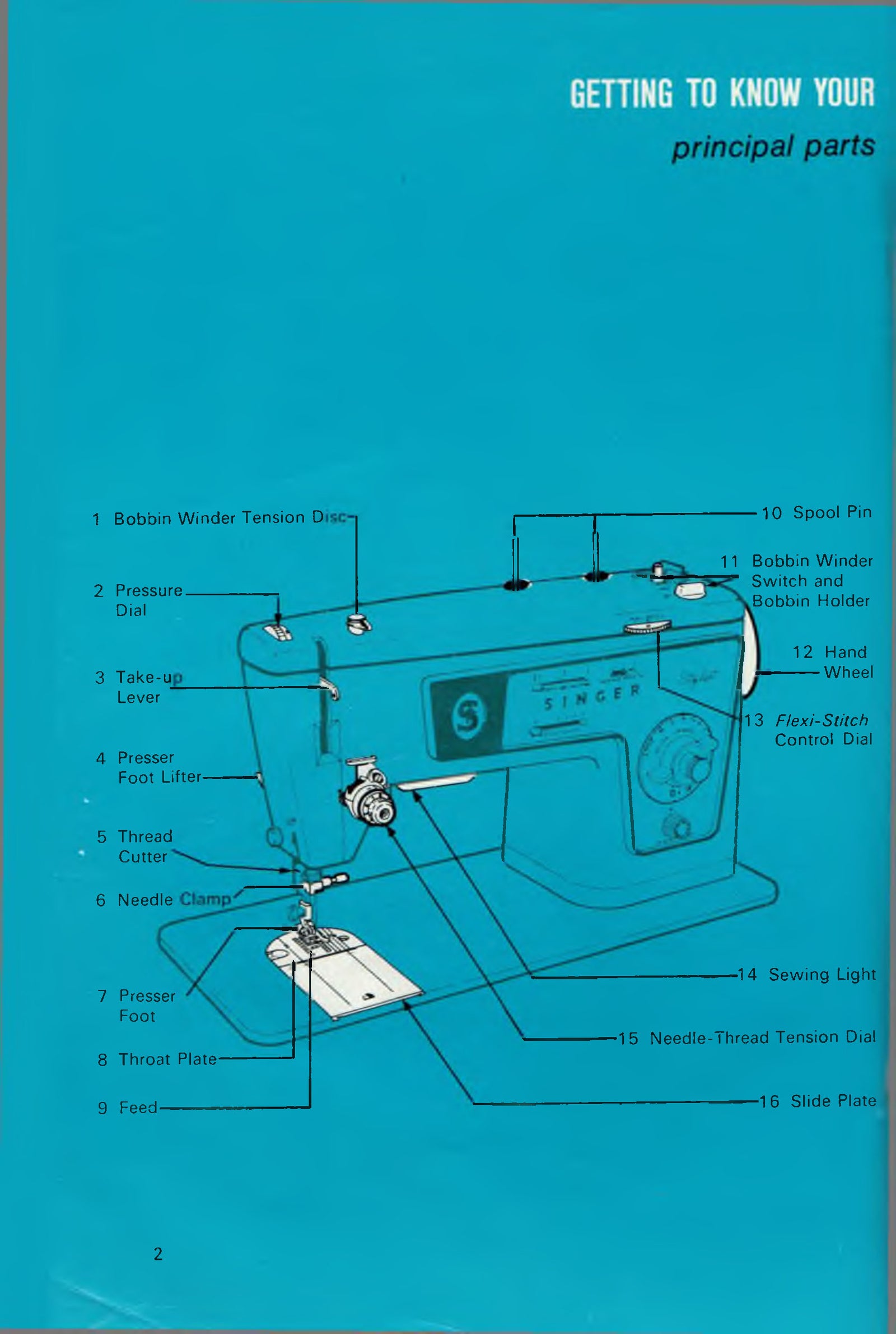 Singer Stylist 416 Instruction Manual