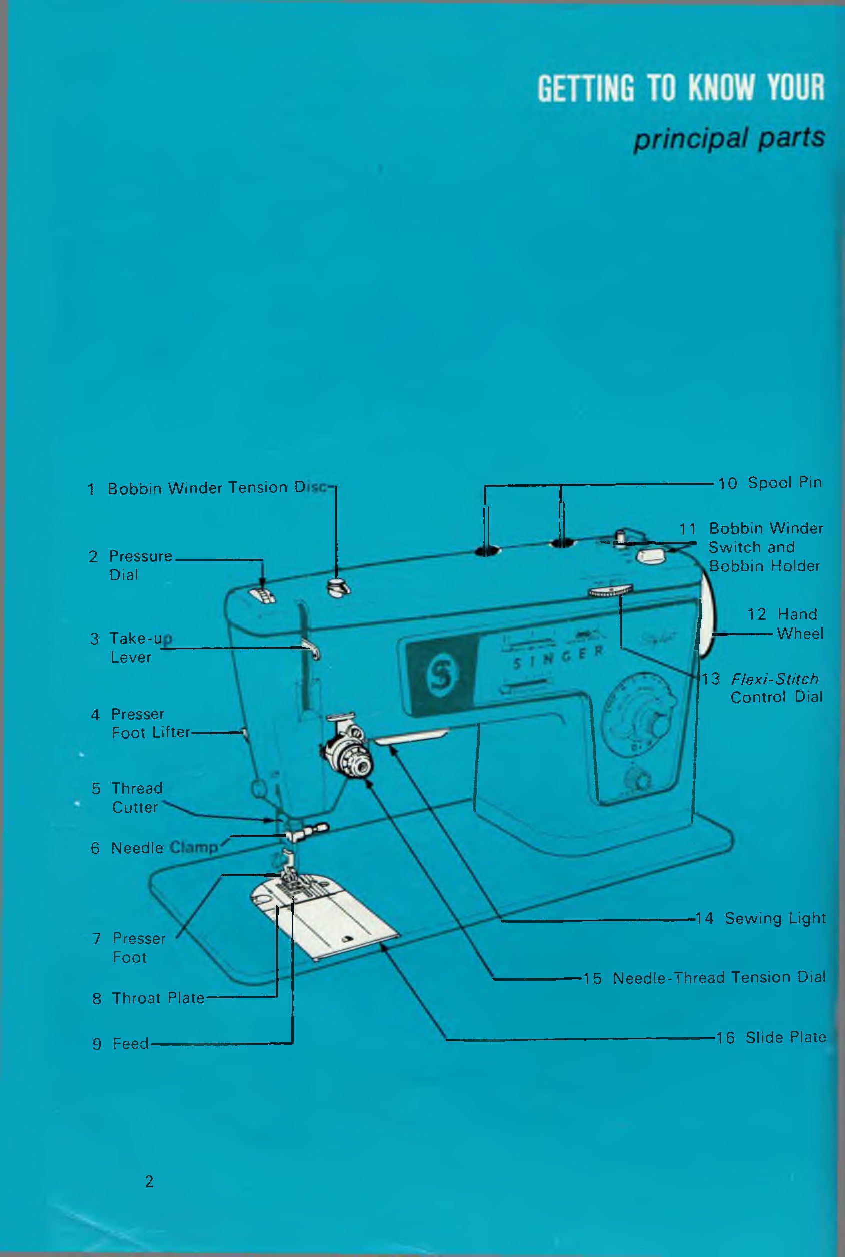 Singer Stylist 416 Instruction Manual