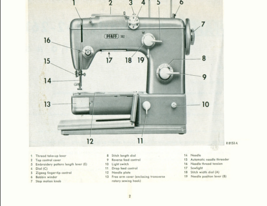 Pfaff 362 Instruction Manual