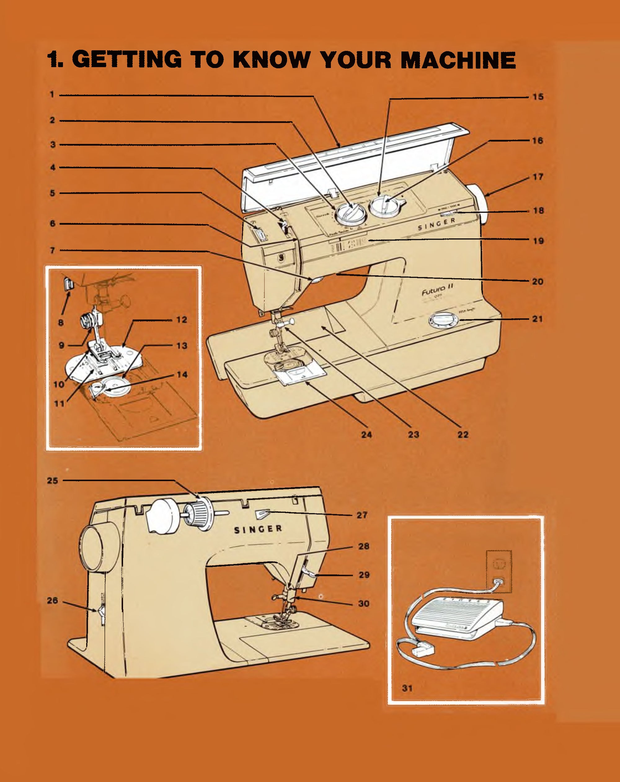 Singer Futura II 925 Instruction Manual