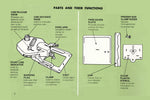 Kenmore Monogrammer Instruction Manual
