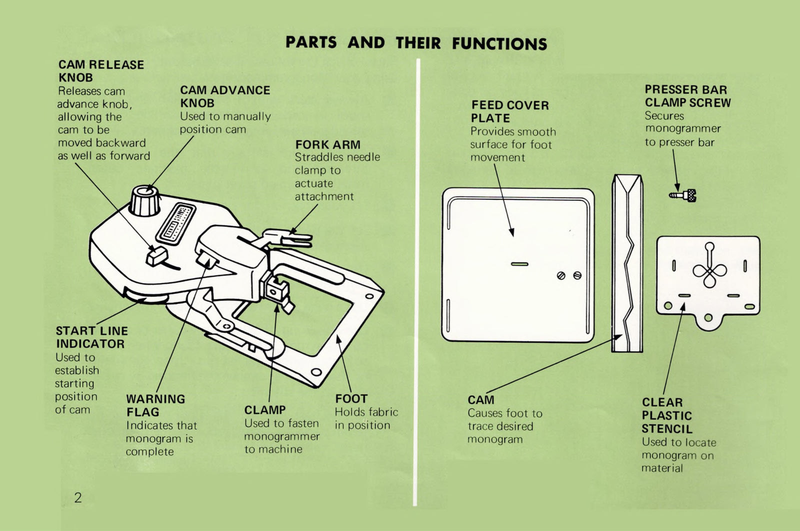 Kenmore Monogrammer Instruction Manual