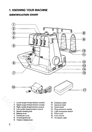 Instruction Manual, White 228