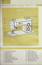 Kenmore 1320 Instruction Manual