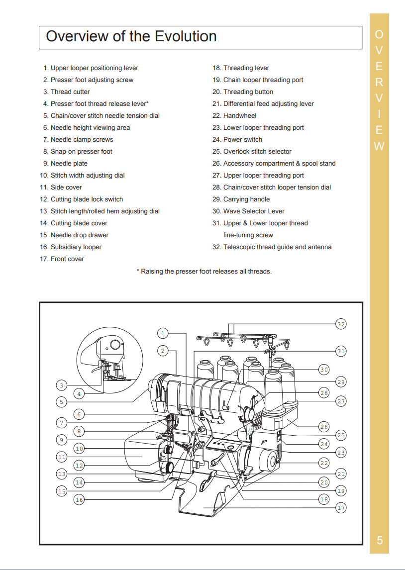 Baby Lock Evolution Instruction Manual