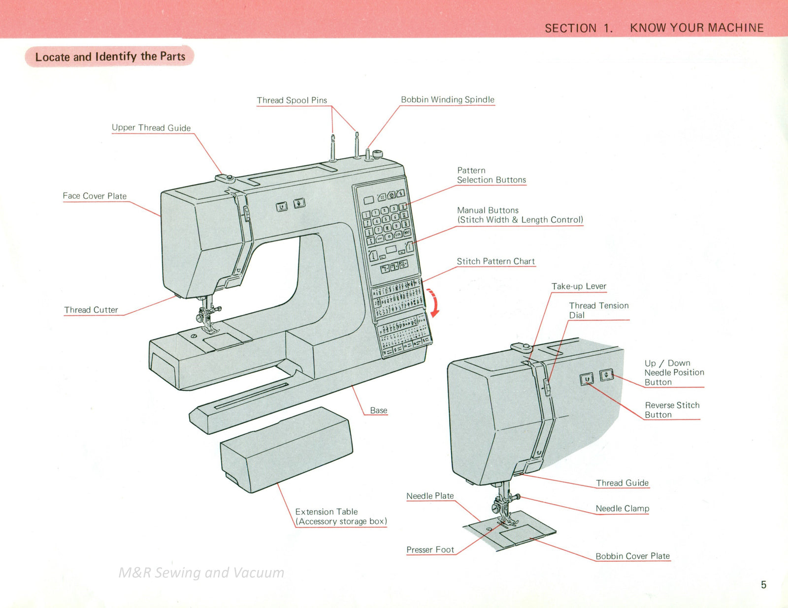 Kenmore 385.60180 Instruction Manual