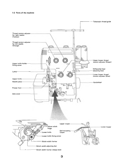 Image alt