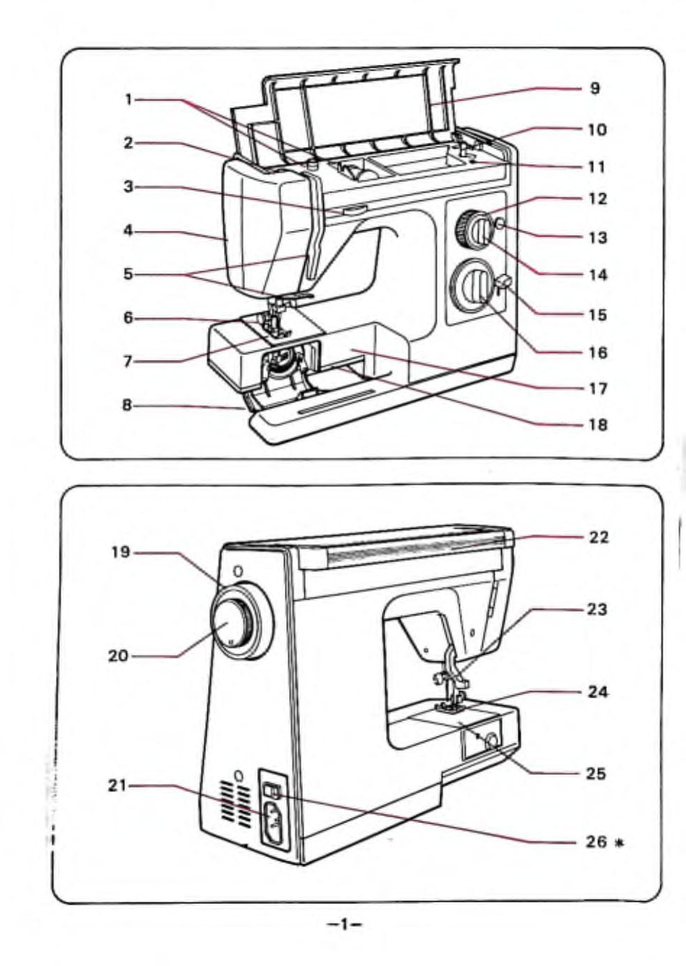 White 1577 Blue Jeans Machine Instruction Manual