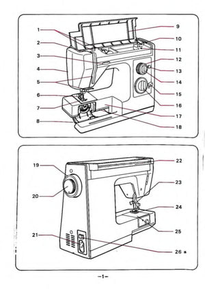 White 1577 Blue Jeans Machine Instruction Manual