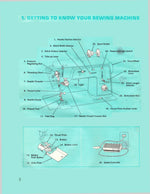 Singer Touch & Sew 646 Instruction Manual