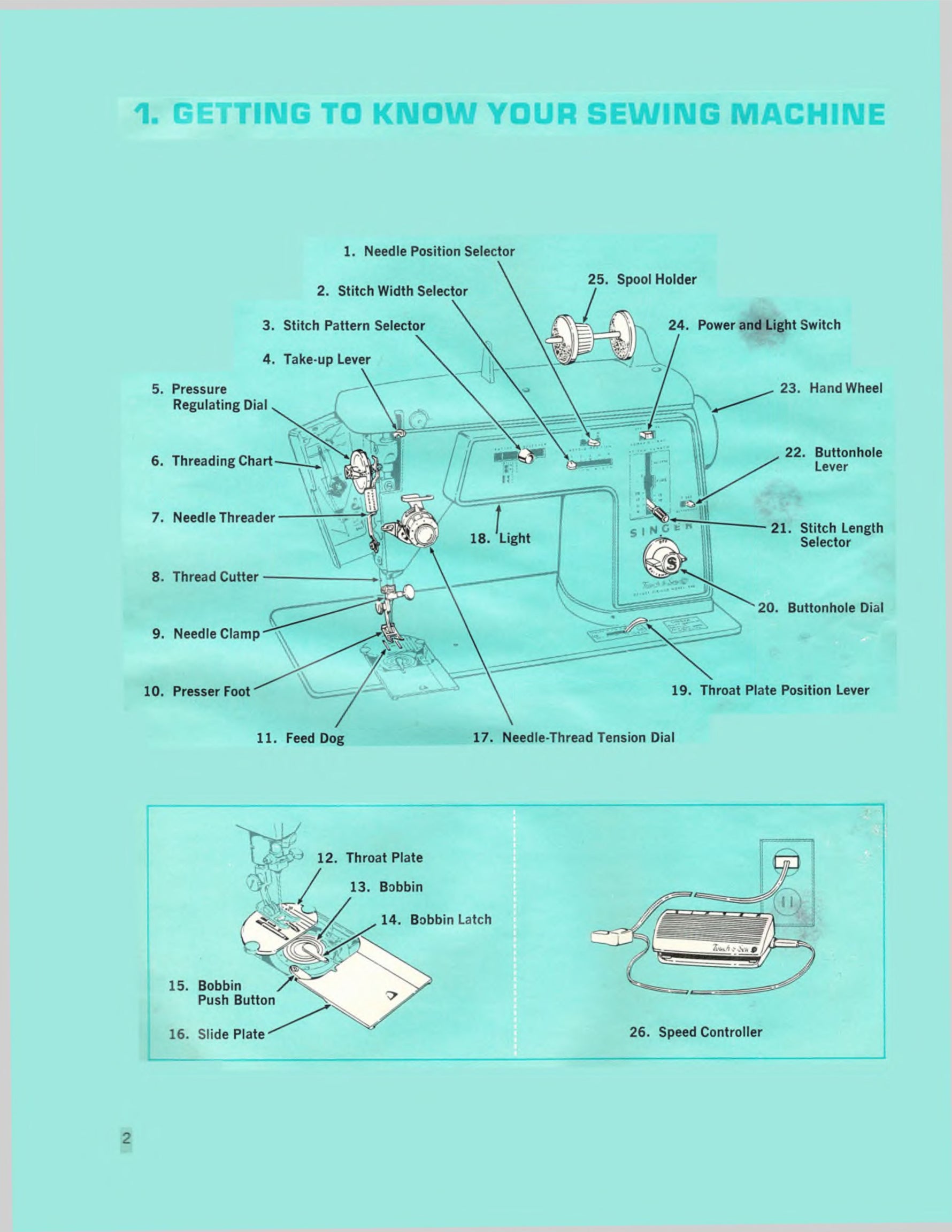 Singer Touch & Sew 646 Instruction Manual