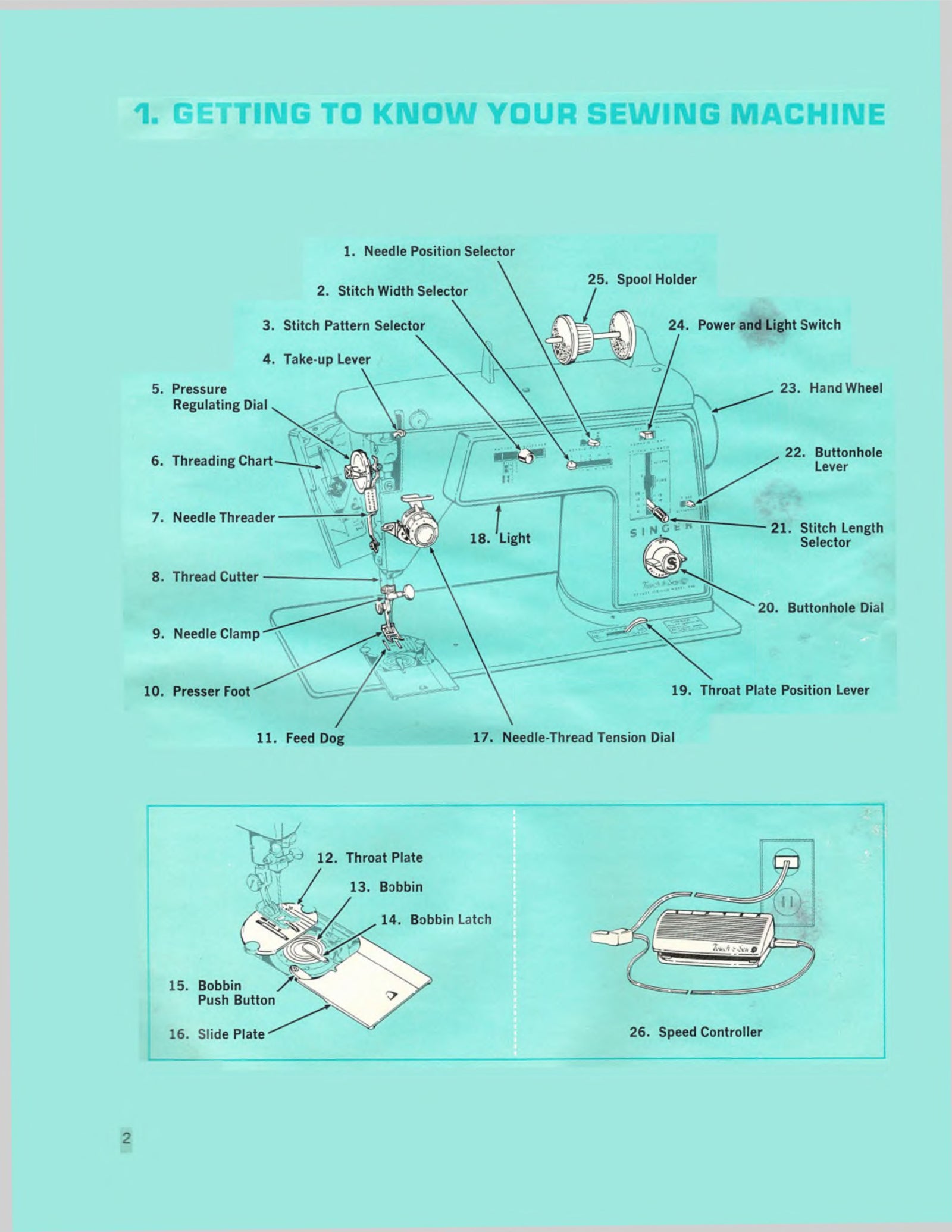 Singer Touch & Sew 646 Instruction Manual