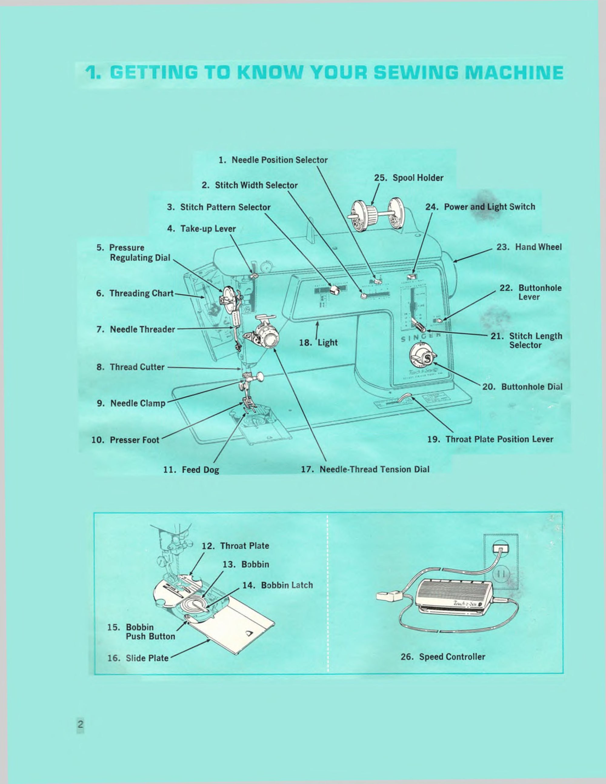 Singer Touch & Sew 646 Instruction Manual