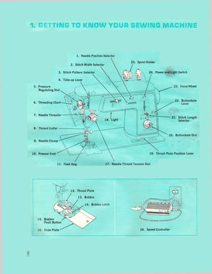 Singer Touch & Sew 646 Instruction Manual