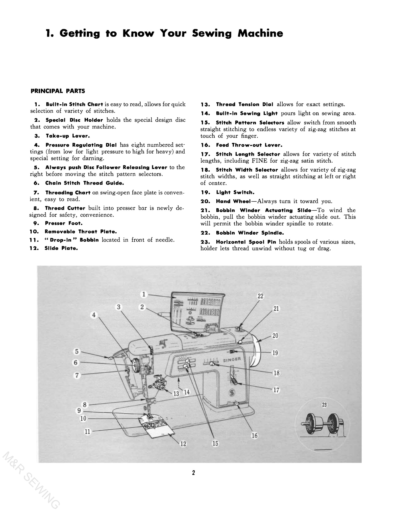 Singer 615U Instruction Manual