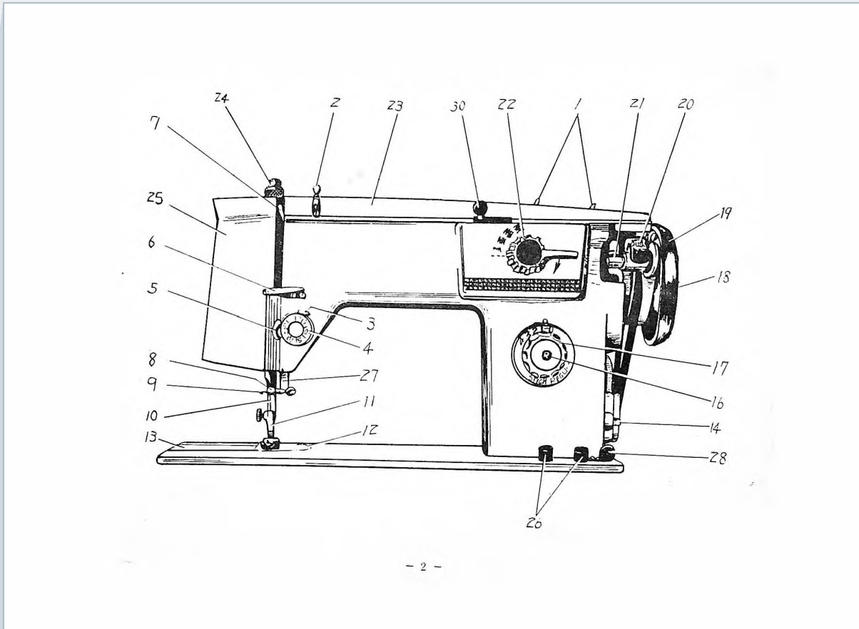 Nelco S700 Instruction Manual