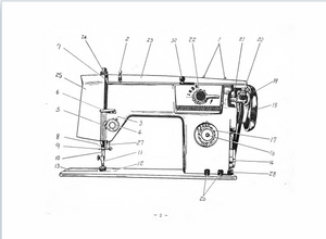 Instruction Manual, Nelco S700