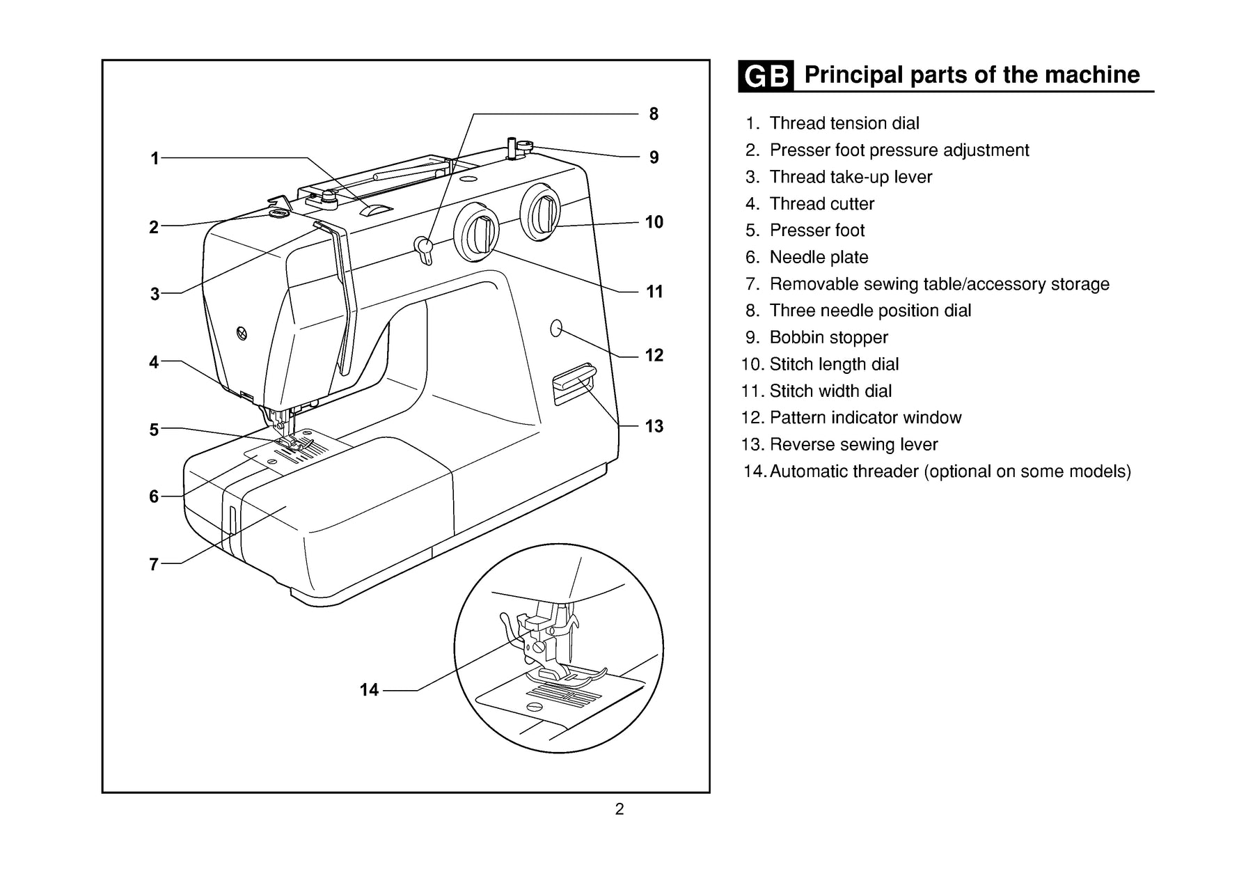 Singer 4452 Instruction Manual