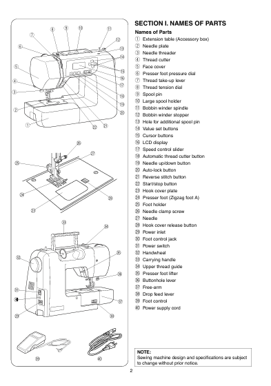 Janome 3160QOV Instruction Manual