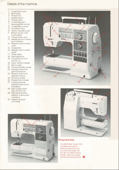 Image alt