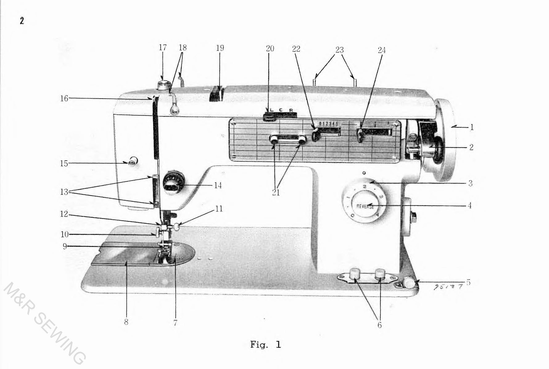 White Model 571 Instruction Manual