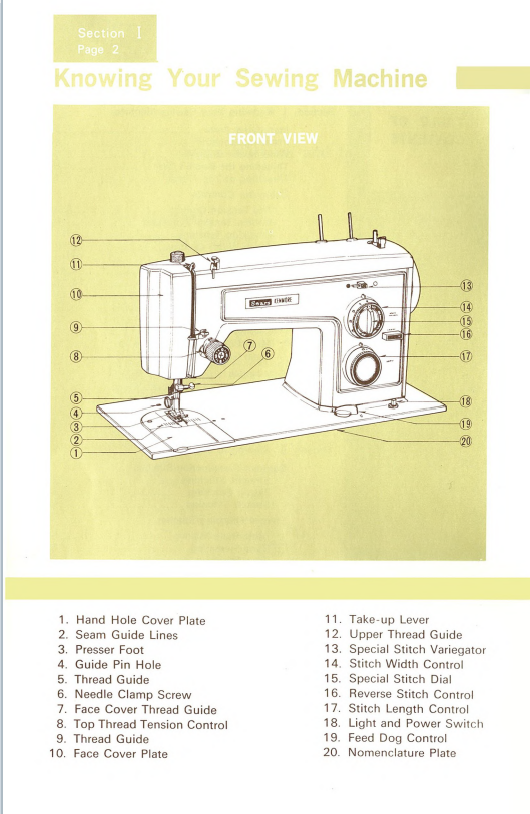 Kenmore 1430 Instruction Manual