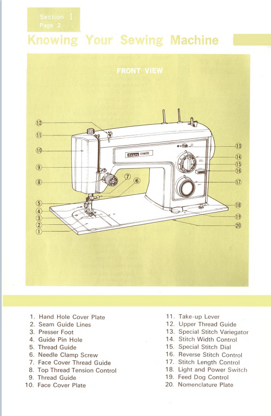 Instruction Manual, Kenmore 1430