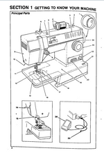 Singer 5/8/10/13/22 Pattern Machines Instruction Manual