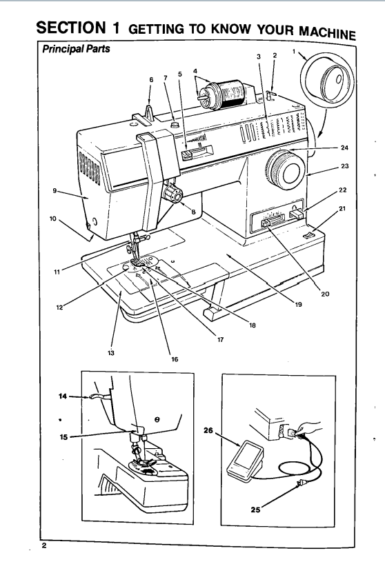 Singer 5/8/10/13/22 Pattern Machines Instruction Manual