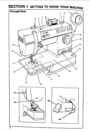 Instruction Manual, Singer 5, 8, 10, 13, 22 Pattern Machines