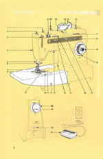 Singer Stylist 6548 Instruction Manual