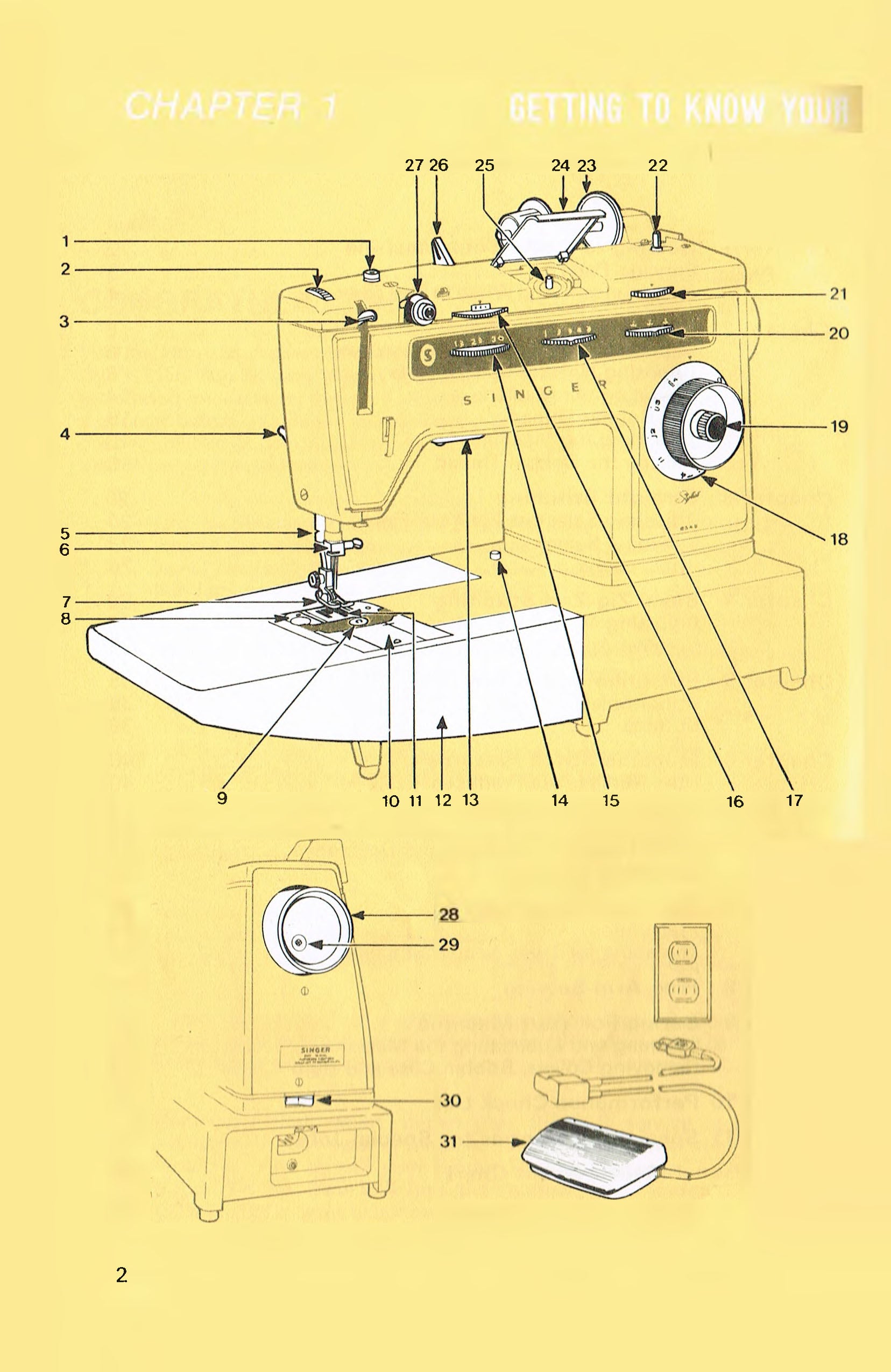 Singer Stylist 6548 Instruction Manual