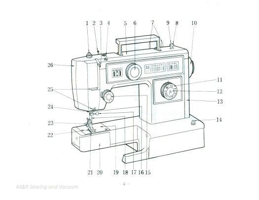Instruction Manual, Generic Freearm