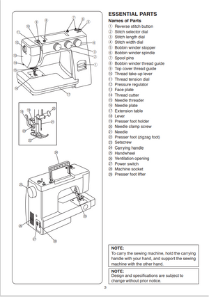 Instruction Manual, Janome